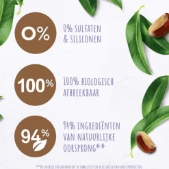 Andrélon Pro Nature Shea SOS Repair Shampoo 400 ML