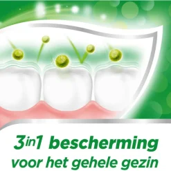 Aquafresh Anti Cariës Tandpasta 75 ML