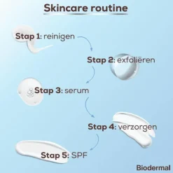 Biodermal P-CL-E Reinigingsolie 150 ML