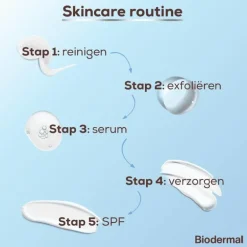 Biodermal Pigment Serum 30 ML