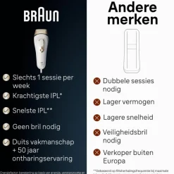 Braun IPL Silk-expert Pro 5 PL5052