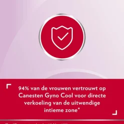 Canesten® Gyno Cool Verkoelende Intieme Crème-Gel