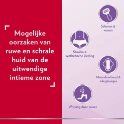 Canesten® Gyno Cool Verkoelende Intieme Crème-Gel