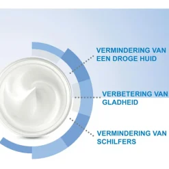 CeraVe SA Anti-Ruwe Huid Crème 340 GR