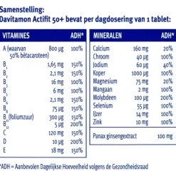 Davitamon Actifit 50+ Multivitamine met Ginseng 90 Tabletten
