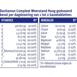 Davitamon Compleet Weerstand Forte 50 Kauwtabletten