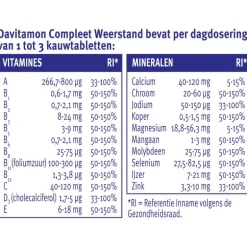 Davitamon Compleet Weerstand Vitamine C&D Bosvruchten 60 kauwtabl