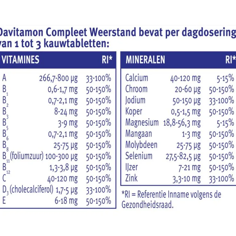 Davitamon Kauw Aardbei 60 NL