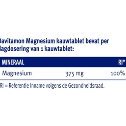 Davitamon Magnesium Pepermunt 60 stuks
