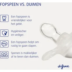 Difrax Fopspeen Naturel Blue Topaz 0-6 Maanden