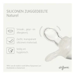 Difrax Fopspeen Naturel Green Jade 18 Maanden
