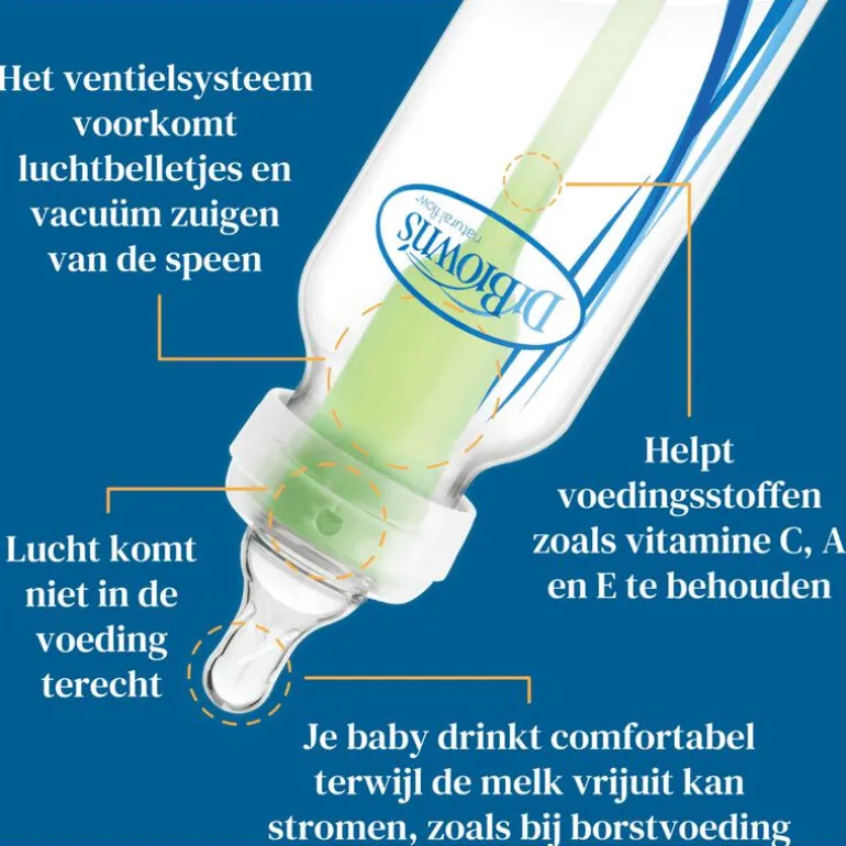 Dr. Brown’s Anti-Colic Brede Halsfles 150 ML