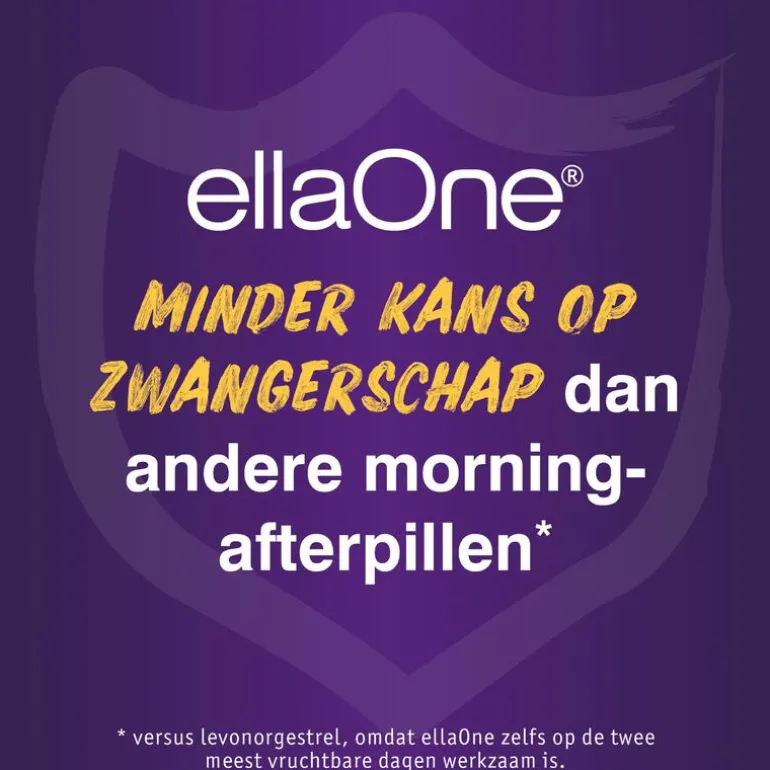 EllaOne Ulipristalacetaat Morning-Afterpil