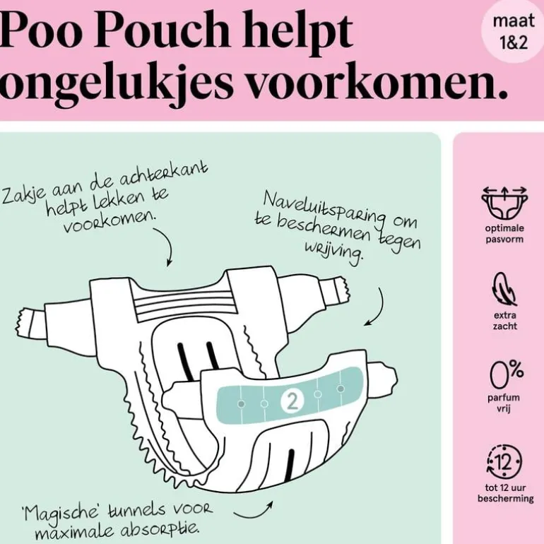 Etos Luiers Newborn Maat 1 2-5 kg Maandbox 324 Stuks