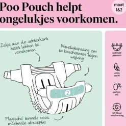 Etos Luiers Newborn Maat 1 2-5 kg Trial Pack 20 stuks