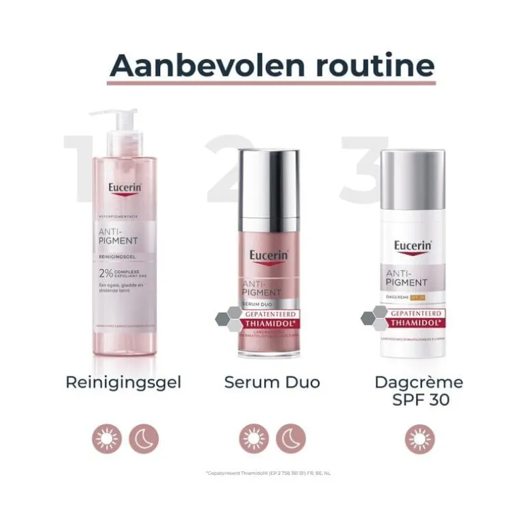 Eucerin Anti-Pigment Reinigingsgel - 400 ML