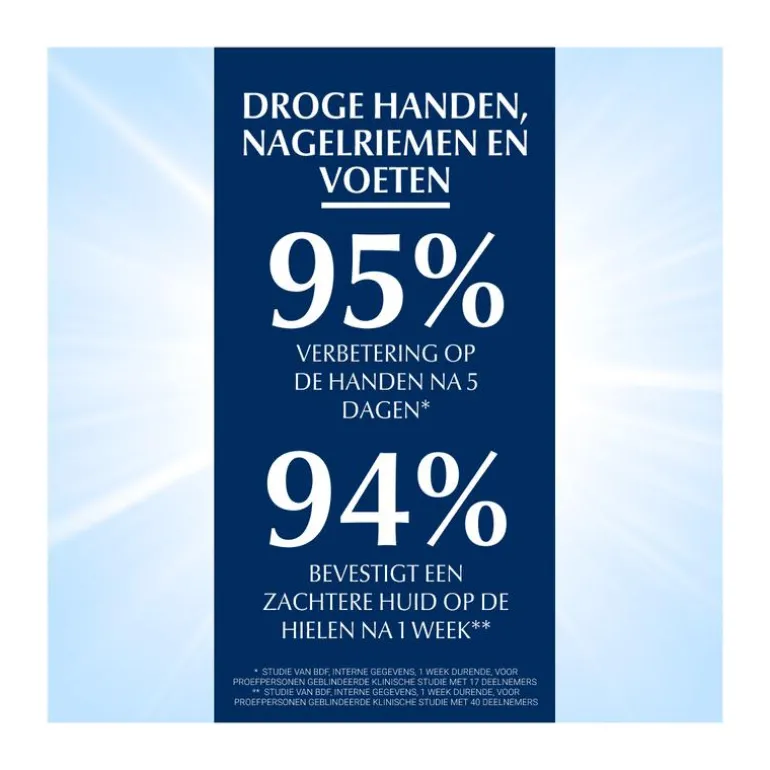 Eucerin Aquaphor Huidherstellende Zalf 40 GR