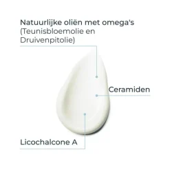Eucerin AtopiControl Kalmerende Gezichtscrème 50 ML
