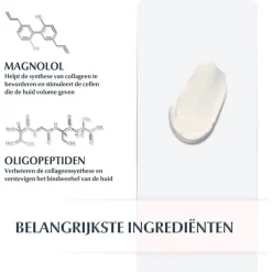 Eucerin Hyaluron-Filler + Volume-Lift Dagcrème SPF15 50 ML