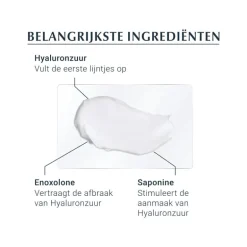 Eucerin Hyaluron-Filler + 3x EFFECT Dagcrème SPF15 50 ML