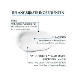 Eucerin UreaRepair PLUS Handcrème 5% Urea 75 ML
