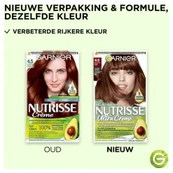 Garnier Nutrisse Crème Permanente Haarverf 4.5 Mahonie Bruin