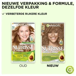 Garnier Nutrisse Crème Permanente Haarverf 7.3 Goudblond