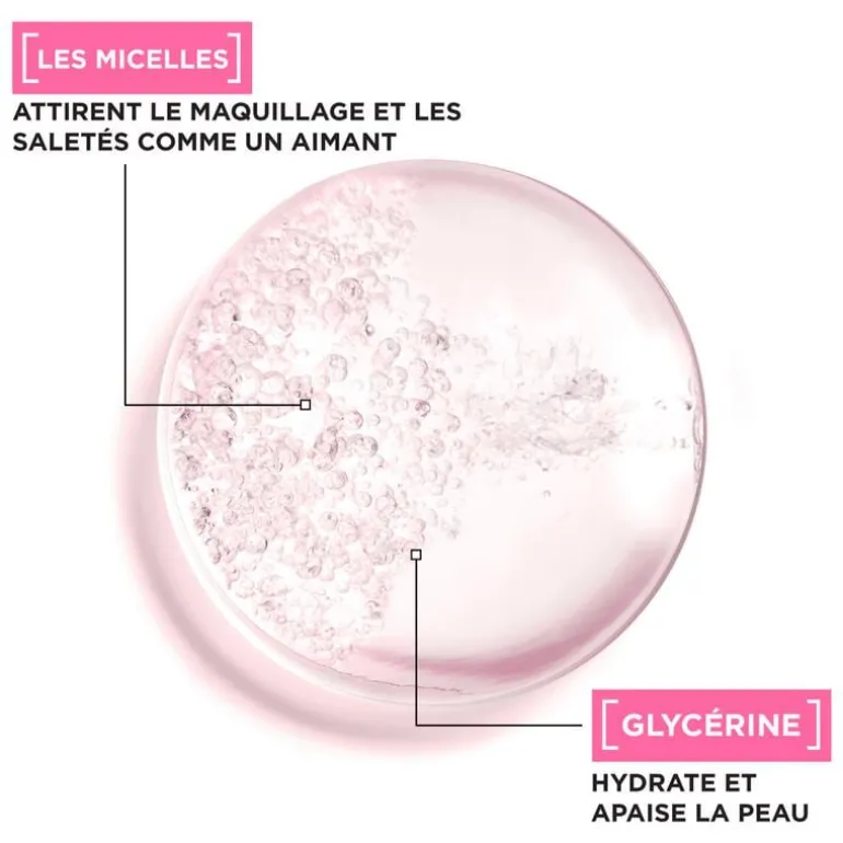 Garnier SkinActive Micellair Reinigingswater Gevoelige Huid 400 ML