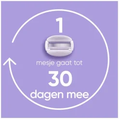 Gillette Venus ComfortGlide Breeze Navulmesjes 4 Stuks