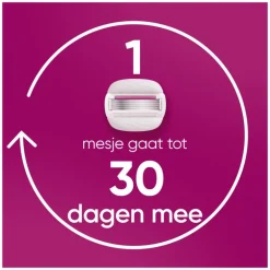 Gillette Venus Comfortglide Sugarberry Scheersysteem 5 Blades + 1 mesje