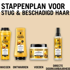 Gliss Oil Nutritive Anti-Klitspray 200 ML