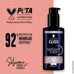 Gliss Split Hair Miracle Night Elixir