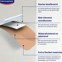 Hansaplast Elastic Pleister 2 M x 6 CM