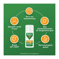 Jungle Formula Anti Muggenspray Strong 20% DEET 75 ML