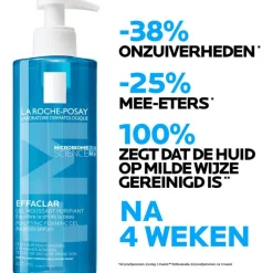 La Roche-Posay Effaclar Zuiverende Gel Navulverpakking 400 ML