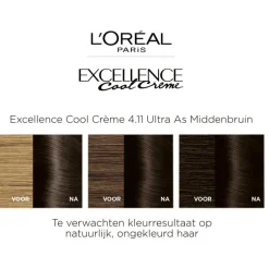 L'Oréal Paris Excellence Cool Creams Permanente Haarverf 4.11 Ultra Ash Bruin