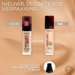 L'Oréal Paris Infaillible 32HR Fresh Wear 220 Sand Foundation met SPF25 30 ML