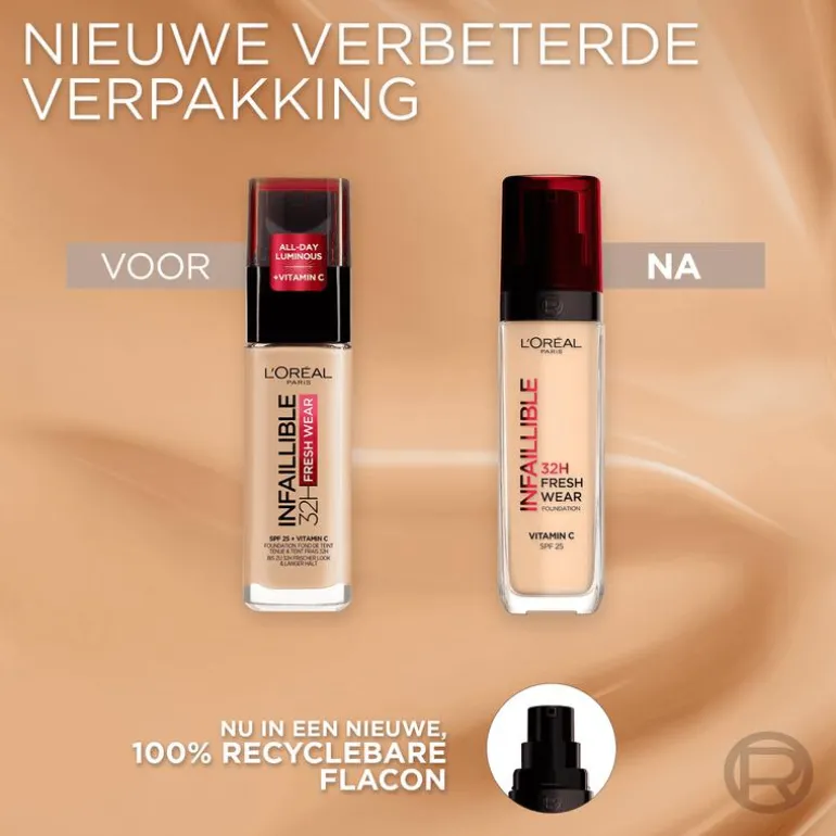 L'Oréal Paris Infaillible 32HR Fresh Wear 145 Beige Rose Foundation met SPF25 30 ML