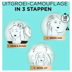 L'Oréal Paris Magic Retouch Permanente Haarverf 3 Donkerbruin