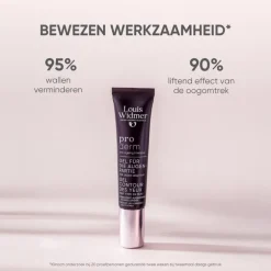 Louis Widmer Proderm Oogomtrekgel Licht Geparfumeerd 15 ML
