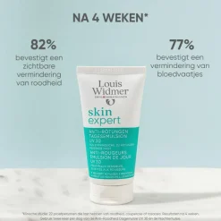 Louis Widmer Skinexpert Anti-Roodheid Dagemulsie UV SPF30 Zonder Parfum 50 ML
