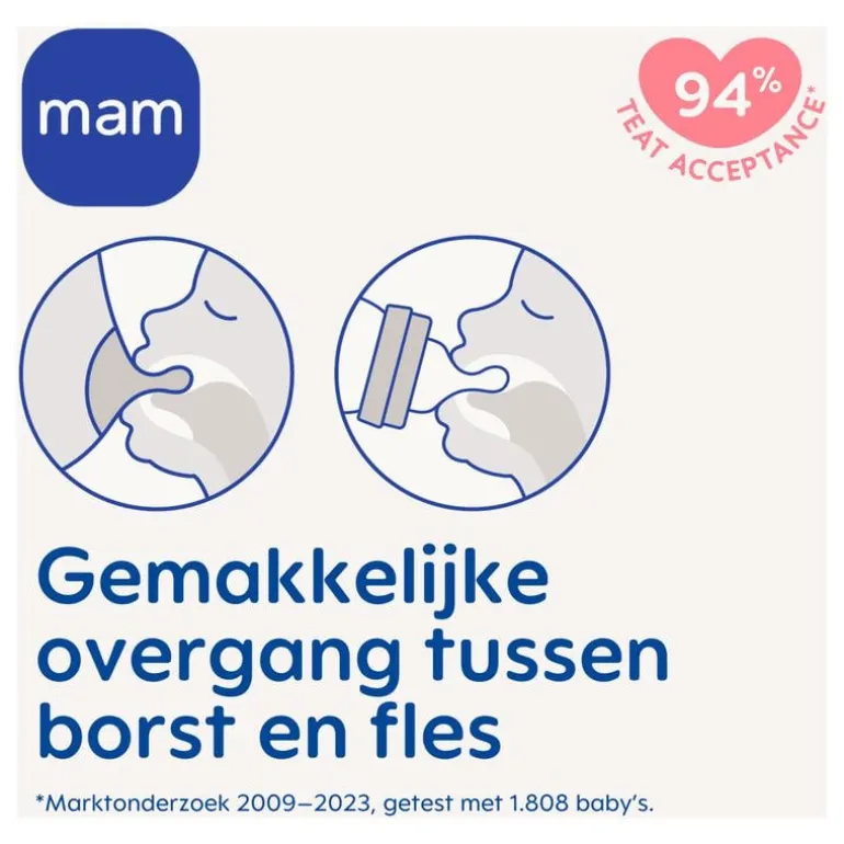 MAM Easy Start Anti-Colic Babyfles Blue 160 ML