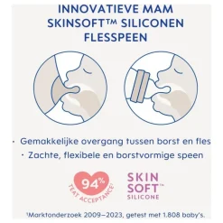 MAM Flesspeen Maat 0 2 stuks