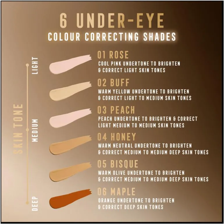 Max Factor Miracle Pure Eye Enhancer Concealer 06 Maple