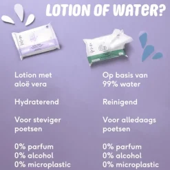 Naïf Plasticvrije Water Billendoekjes 8x54 stuks