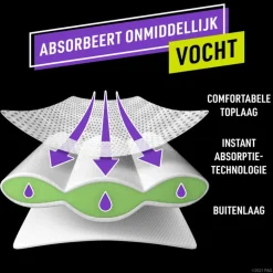 Ninjamas Pants Luierbroekjes Meisje Maat 7 4-7 Jaar 10 Stuks