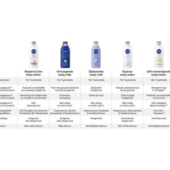 NIVEA Express Hydraterende Body Lotion 400 ML