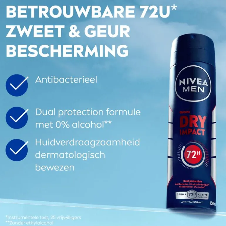 NIVEA MEN Dry Impact Deodorant Spray 150 ML