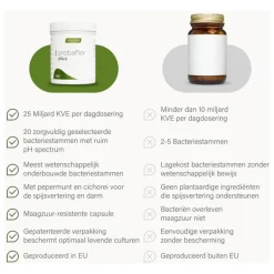 Nupure probaflor plus - Probiotica complex met pepermunt en chicorei, 60 capsules