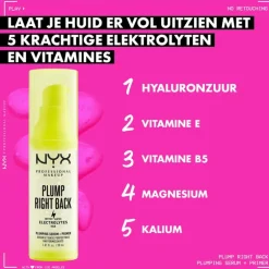 NYX Professional Makeup Plump Right Back Primer & Serum PLPR01 30 ML